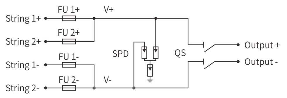 1000V DC Combiner Box 2 In 1 Out Isolator type