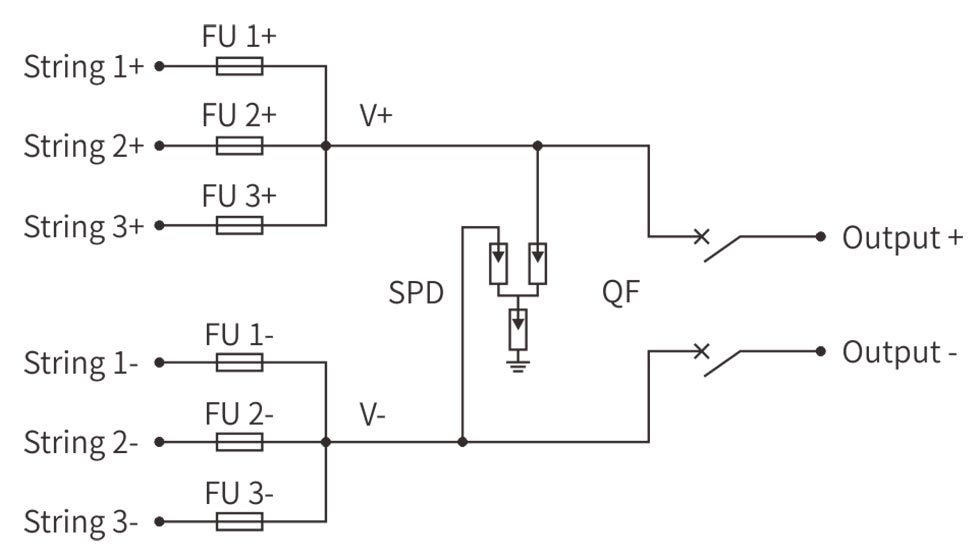 1000V DC Combiner Box 3 In 1 Out MCB type